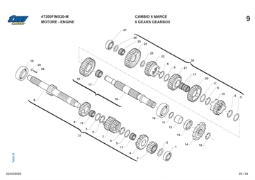 Gearkasse 6 gears